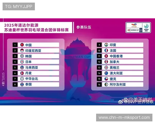 世界羽毛球混合团体赛发布基层赛事操作手册，世界羽毛球混合团体赛又称为